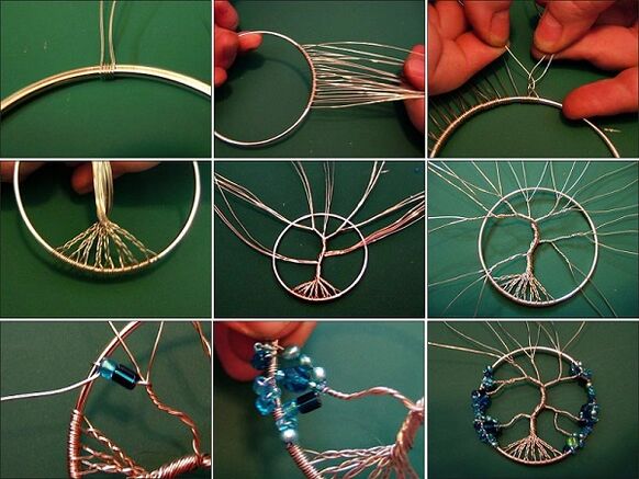 to make a lucky amulet with your own hands